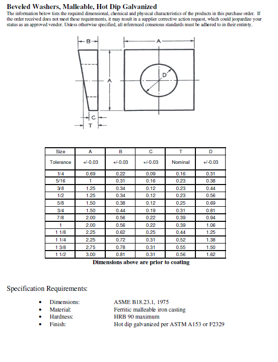 SQUARE Malleable Washer